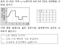 2021 수능형 모의고사 2회 14번 수정 사항