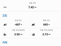 충북 영동 백화산 《반야교 ~편백산림욕..