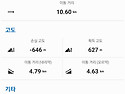 지리산 백무동 한신계곡 (백무동주차장..