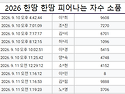 2026년 하반기 1차 독서 ..
