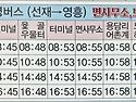 영흥도 노가리 해변 해식 동굴