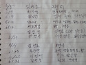2026년 6월 승원·승가 필수품 보시현..