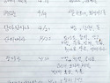 2025년 4월 승원&#183;승가 필수품 보시현..