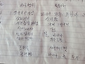2026년 9월 승원·승가 필수품 보시현..