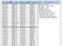 24년 11월 21일(목) 가배..