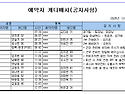 25년 12월 03일(수) 가배..