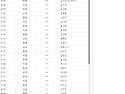 26년 8월 1일(토) 가배치..