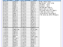 24년 10월 24일(목) 가배..