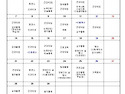 2024년 4월 프로그램 계획..
