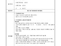 2026년 인권지킴이단 2회..