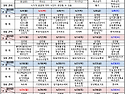 2026년 순천조례노인복지센..