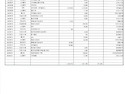 2026년 9월 입출금내역서