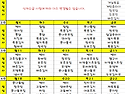 2024년 11월 새롬식단표*..