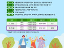 부모와 함께하는 트리클라이밍 5/25 (월)