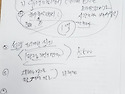 2504사업사전검토심의등