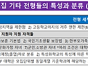 ＜2026학년도 수시모집 전형 유형별 톺아보기 4편＞