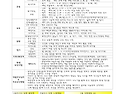 2026-6월 운영계획서입니다