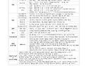 2026-5월 운영계획서입니다..