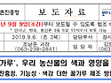 '꿀가루' 우리 농산물의 색과 영양을 ..