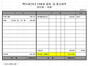 260627 대간6기 24차 식..