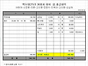 250524 대간5기 36차 식..