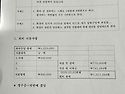 회비관련