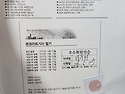 등업신청합니다