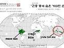 2026 "곤충 똥에 숨은 거대한 순환"