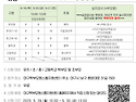 2025. 6월 학생 성장단계별..
