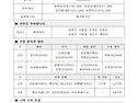 2024년 11월 17일 - 연중 제33일(세계 가난한 이의 날))