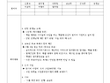 2026년 5월 전체회의록(사..