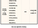 [협조]울릉도(도동성당)_..