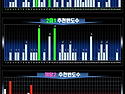 &#128202;- 도전 e벤트 모음
