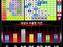 12회이상 콜드
