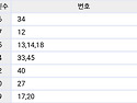 1143)집중공략