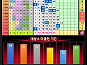 12회이상 콜드수 &#129482;