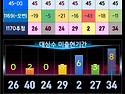 45-X 수식 대상수2