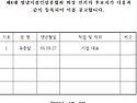 회장 후보자 등록 공고