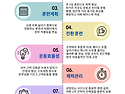 성남시 내생애 아쿠아슬론..