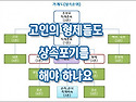 [질문]-아버지가 돌아가셨는데 아버지 형제분들도 상속포기를 해야 하나요?