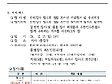 협의회 「창립 30주년 기념행사 및 송년의밤」(안)