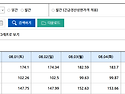 2026년 08월 06일 SMP..