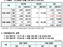 2025년 4월 17일 REC현..