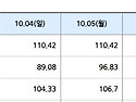 2026년 10월 08일 SMP..