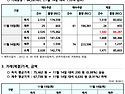 2024년 11월 19일 REC..