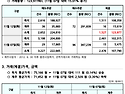 2024년 11월 12일 REC..