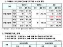 2026년 04월 28일 REC..