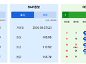 2026년 08월 06일 REC..