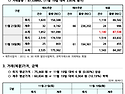 2024년 11월 21일 REC..