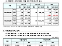 2026년 10월 08일 REC..